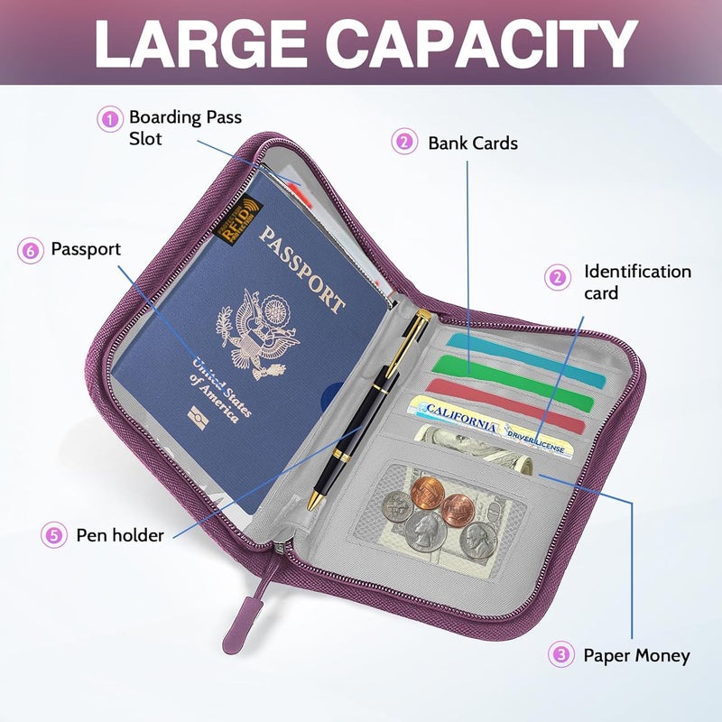 TOPBAG Passport Holder for Travel, Women Rfid Blocking Passport Wallet, Travel Essentials Premium Wallets, Waterproof Passport Holders Bag for Men Traveling, Travel Document Organizer Credit Cards Case - Image 3